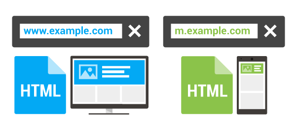 compatibilite-mobile-url-separees exemple-optimisation-site-web-url-separes