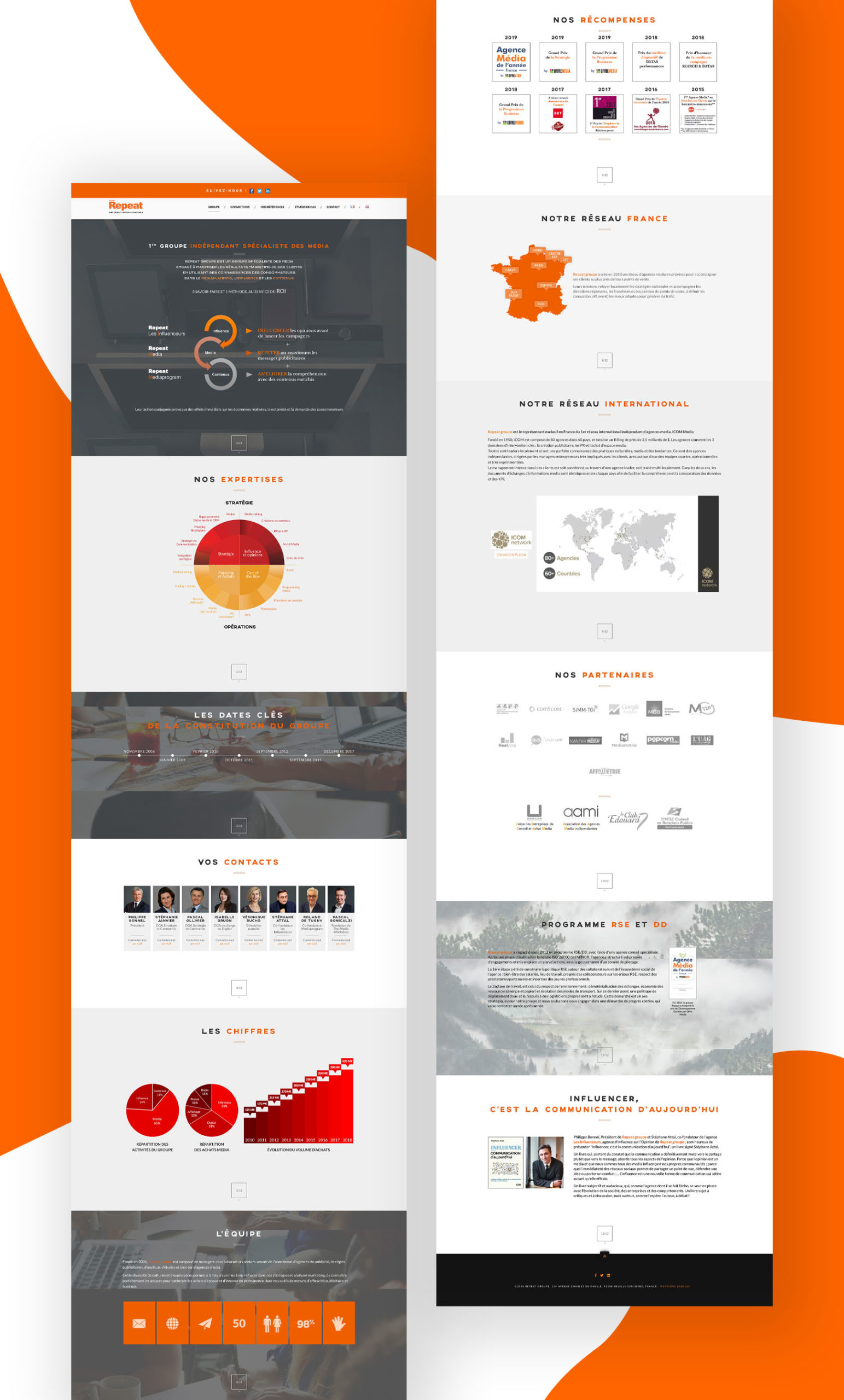 Website_Mockup_type4_repeat Présentation de la page d'accueil du site Repeat
